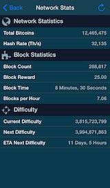 Free Cloud Mining Free Hash Rate Calculator