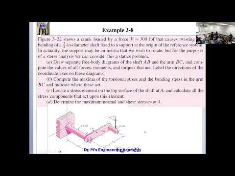 Machine Design Lecture 5