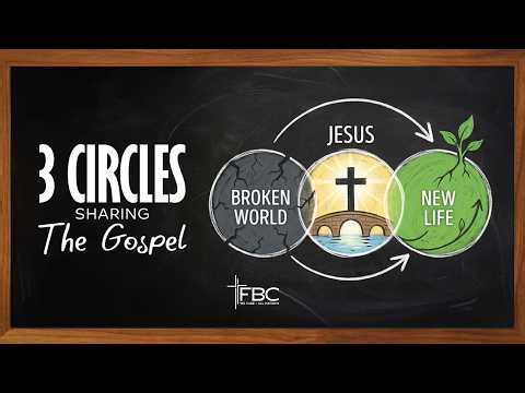 How to Share the Gospel Clearly and Confidently | The 3 Circles Explained