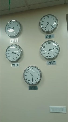 World Time Zone Clock | EST, CST, MST, PST & IST Explained
