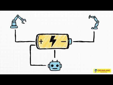 How a Humanoid Robot Works | AI and Robotics | How Things Work | Dreamland Publications