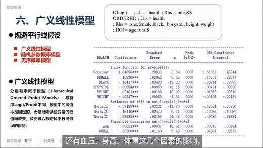 【BS-10】有序Logit与Probit模型