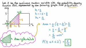 Finding a Probability for a Continuous Random Variable Using the Graph of Its Probability Density Function