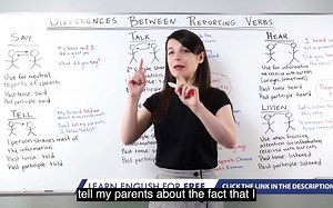 报告动词之间的差异初学者学习英语语法Differences Between Reporting Verbs Learn English Grammar for