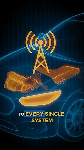 Car Types Explained: The Ultimate Guide