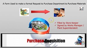 Cost Accounting_Material Costing_Purchase Procedures