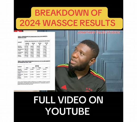 2024 WASSCE Results Breakdown and Insights
