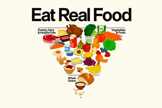 Real Food, Real Changes: Inside the 2025–2030 Dietary Guidelines Rewriting America’s Nutrition Playbook