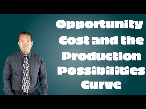 1.4b PPC Part II: Opportunity Cost