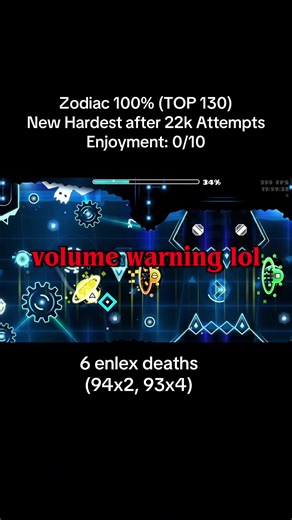 Zodiac: New Hardest Level Achieved in Geometry Dash