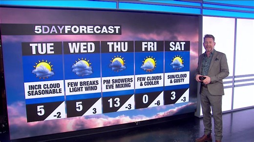 GTA faces seasonal temperatures ahead of expected warmer weather later in the week