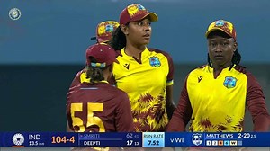 IND-W vs WI-W 2024, 2nd T20I: Fall of Wickets