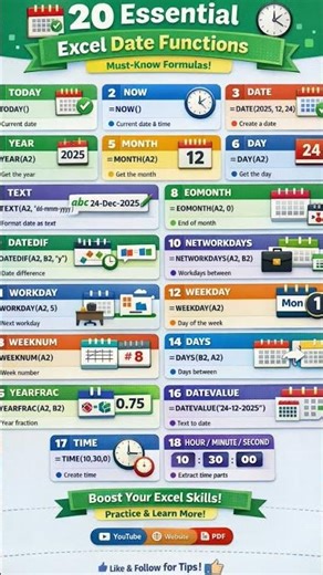 📅 Excel Date Functions 🔥 20 Must-Know Formulas #shorts #excel #exceltricks #viral