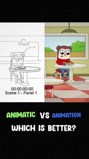 Importance of Kindness in Animation: A Message of Understanding