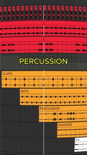 How to make Tech House like San Pacho 🎛️ #musicproduction #abletonlive #tutorial