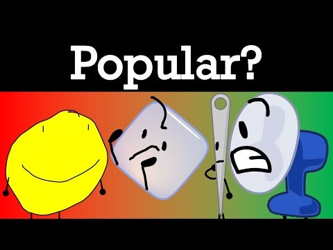 Who's the Most Popular TPOT Character According to my Viewers? (TPOT 12 Ranking)