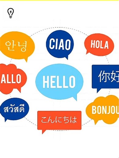 #editorial Languages Learning Time 🤯
