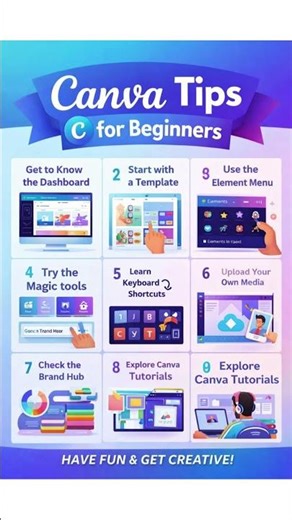 Canva Tips for Beginners