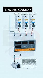 4P Automatic Phase Selector: Fast Switching Between Main and Backup Power Sources.#4PAutomaticPhaseSelector #PowerSwitching #AutomaticPhaseSwitching #MainAndBackupPower #ZeroDowntime #FastPowerSwitching #VoltageMonitoring #ElectricalSwitching #fbreels #foryoupageシ #electrician #electronics #watch #project #Official #electricalengineering #videos #electrical @top fans | Elecctronic Defender