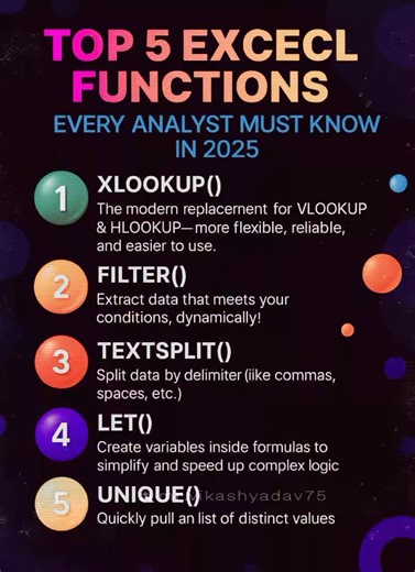 Top 5 Excel 📊 Functions🔥 #excelfunctions #exceltipsandtricks #microsoftexcel #trendingpost #TechHome | Tech Home