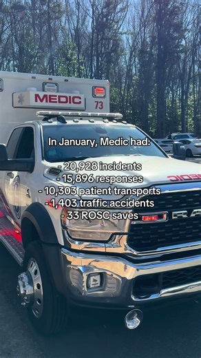 January Highlights in Emergency Medical Services