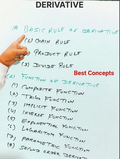 🔥 Class 12 Maths Chapter-5 Derivatives – Complete Most #boardexam2025 #maths #shorttrick