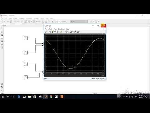 Single side band modulation and demodulation using matlab