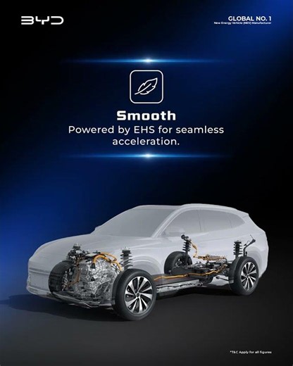 6 reasons why the BYD DM-i Super Plug-in Hybrid EV stands out