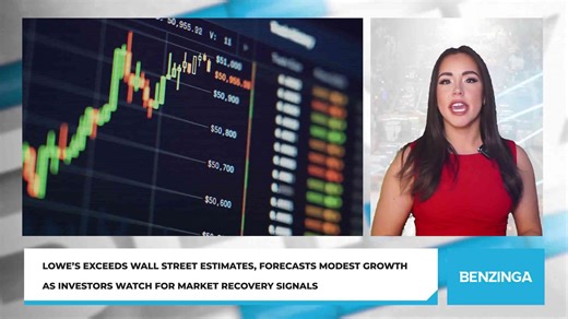 Lowe’s Exceeds Wall Street Estimates, Forecasts Modest Growth As Investors Watch for Market Recovery Signals