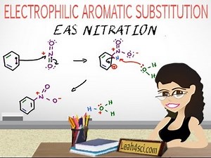 Nitration: Electrophilic Aromatic Substitution Video Lecture | Chemistry Class 12 - NEET