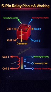 5 Pin Relay Explained | NO NC COM Pinout & Working (Beginner Friendly) #shorts