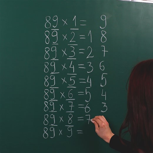 Multiplication math class just got easier