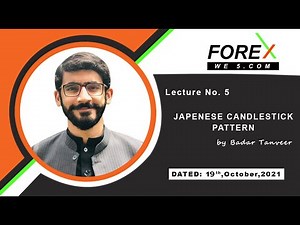 Lecture 5: Advance Japanese Candlestick Pattern by Badar Tanveer