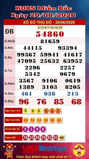 Northern Lottery, XSMB June 20, 2026, Live Lottery Results, Nam Dinh Lottery, Northern Lottery Re...