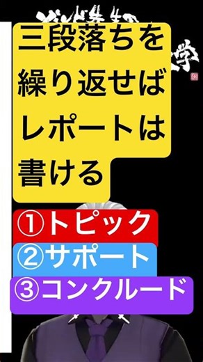 🟡A must-see for anyone writing reports! 🔴 Use this to create and connect paragraphs 🟣 Write long,...