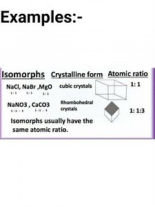 Isomorphism