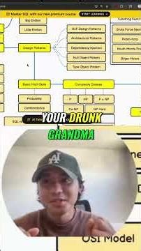 Simplify Computer Science Easy Design for Everyone!