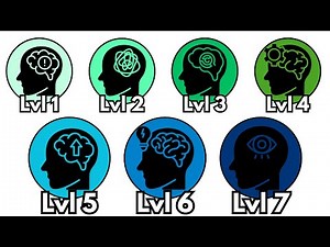 Every Level of INTELLIGENCE Explained in 8 Minutes