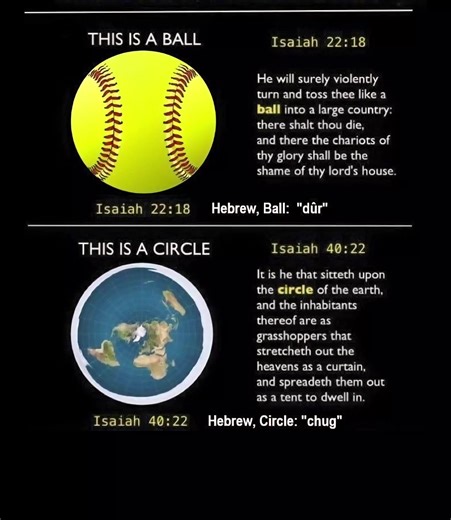 Exploring Biblical Cosmology in Job 26:10