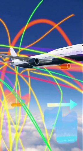 What Turbulence Actually Is | Airplane Science Explained in 15 Seconds