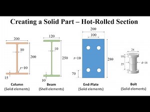 #03 ABAQUS Tutorial: Creating a solid part - Hot-rolled column cross-section