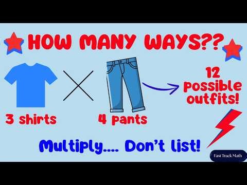 Counting Problems Made Easy! Multiplication Rule & Factorials