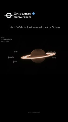 Webb’s First Infrared Look at Saturn
