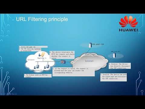 Webinar: URL filtering on Huawei next-generation firewalls
