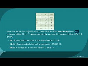 How to Select Rows with Specific Values per ID in SQL