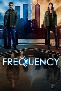 Frequency | Rotten Tomatoes