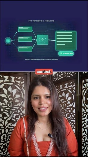 Self-RAG Explained in 40 Seconds