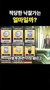 What is the Optimal Winning Bid?
