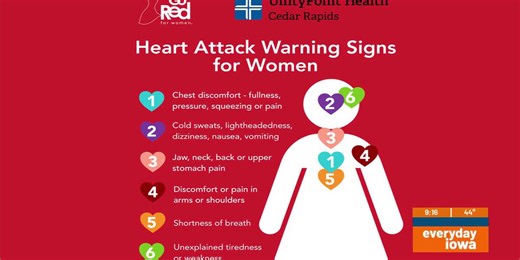 Everyday Iowa - American Heart Association's Go Red for Women