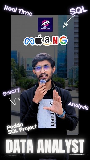 uday  | Pedda SQL Project Steps  1. Go to  imyai.in 2. Complete all 6 Questions by writing your SQL Queries. 3. If you complete the project am... | Instagram